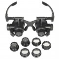 Loupes Magnifiers