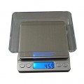 Digital Scales