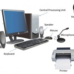 Computer Components