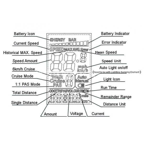 24V/36V/48/60V 250W/350W Brushless Controller Battery Speed LCD Instrument For MTB E-Bike Scooter