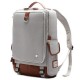 15inch Laptop Men Women Canvas Backpack Student Casual School Backpack