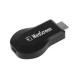 MiraScreen 2.4GHz WiFi Display Dongle AM8252 CPU 128MB RAM/ROM Miracast DLNA Airplay