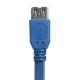 1.5M 5Gbps USB 3.0 Male to Female Extension Flat Cable High Speed For PC Laptop Tablet