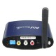 5.8GHz Wireless AV TV DVR Transmitter Receiver Sender Audio Video RCA Cable