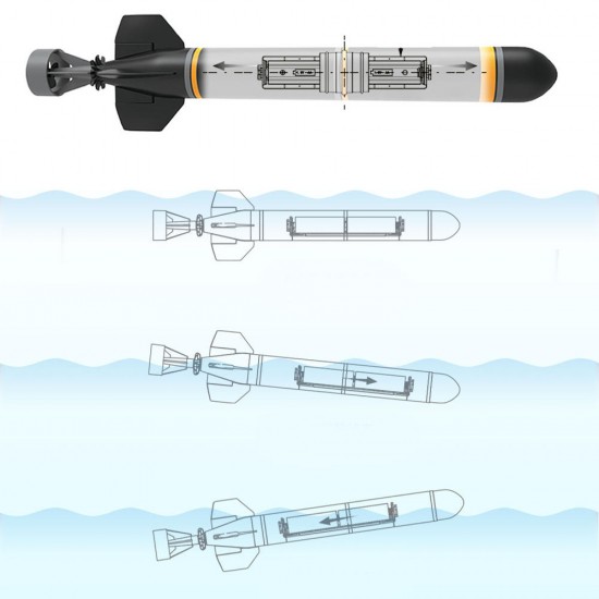 Electric RC Submarine Boat Torpedo Assembly Model Kits DIY Extracurricular Toys Kid`s Gifts Explore the Sea