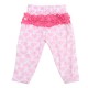 Pink Doll Clothes Set For 22inch Reborn Baby Doll Pink Doll Clothes Set For 22inch Reborn Baby Doll