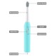 3 Brush Modes Essence Sonic Electric Wireless USB Rechargeable Toothbrush IPX7 Waterproof With 3 Toothbrush Head