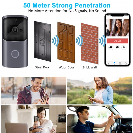 Bakeey M10 720P 166° Wide View Two-way Audio Smart WIFI Video Doorbell Smart Home PIR Alarm Monitor