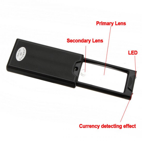 2.5X 45X Pull Out LED Pocket Magnifier Loupe