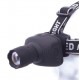 3W 6 Modes Zoomable LED Bike Bicycle Headlight Headlamp Flashlight