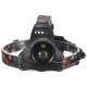 4 Mode LED Zoomable Headlight Headlamp White And Red Laser Light Use 2x 18650 batteries 4 Mode LED Zoomable Headlight Headlamp White And Red Laser Light Use 2x 18650 batteries