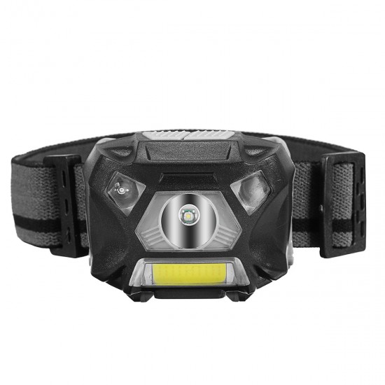 BIKIGHT 1000LM Cycling Bike Headlamp USB Rechargeable Sensor High Bright Bicycle Running Fishing Headlight