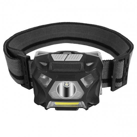 BIKIGHT 1000LM Cycling Bike Headlamp USB Rechargeable Sensor High Bright Bicycle Running Fishing Headlight BIKIGHT 1000LM Cycling Bike Headlamp USB Rechargeable Sensor High Bright Bicycle Running Fishing Headlight