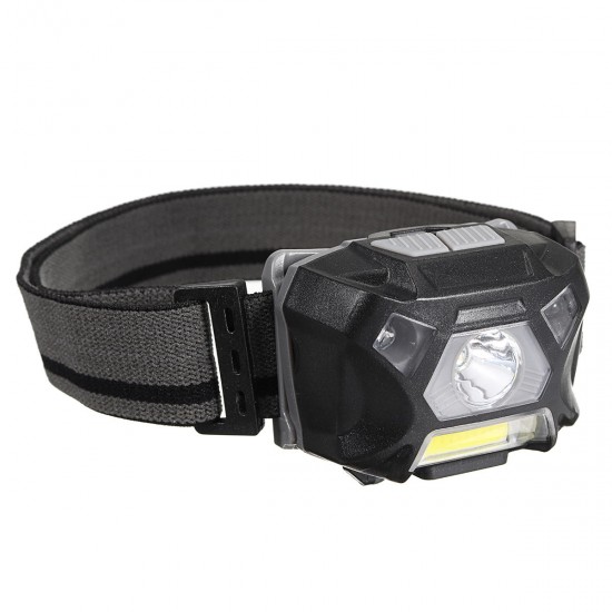 BIKIGHT 1000LM Cycling Bike Headlamp USB Rechargeable Sensor High Bright Bicycle Running Fishing Headlight