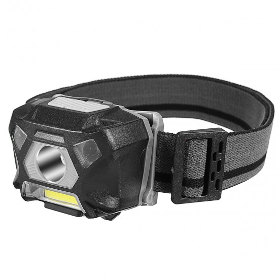 BIKIGHT 1000LM Cycling Bike Headlamp USB Rechargeable Sensor High Bright Bicycle Running Fishing Headlight BIKIGHT 1000LM Cycling Bike Headlamp USB Rechargeable Sensor High Bright Bicycle Running Fishing Headlight