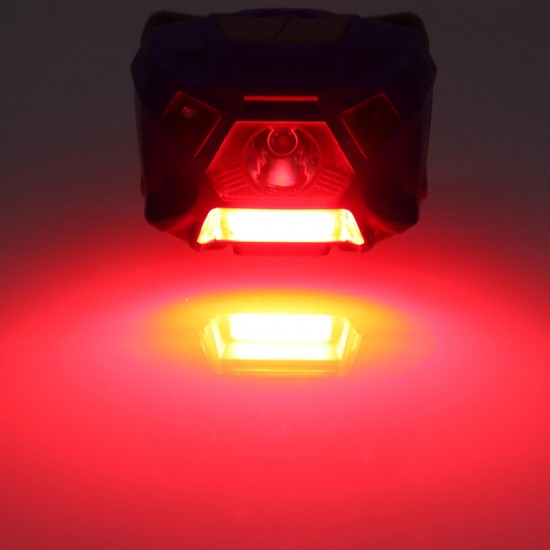 BIKIGHT 1000LM Cycling Bike Headlamp USB Rechargeable Sensor High Bright Bicycle Running Fishing Headlight BIKIGHT 1000LM Cycling Bike Headlamp USB Rechargeable Sensor High Bright Bicycle Running Fishing Headlight
