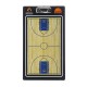 Professional Double Side PVC Accurate Magnetic Basketball Training Tactical Board