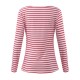 Striped Pattern Long Sleeve Nursing Tops Breast feeding Clothes Tees For Pregnant Women Maternity