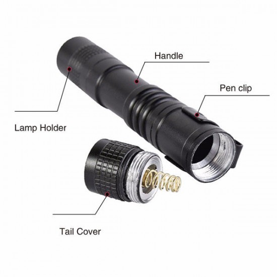 3pcs Elfeland XPE 600LM AAA Mini Camping LED Pen Light Flashlight AAA 3pcs Elfeland XPE 600LM AAA Mini Camping LED Pen Light Flashlight AAA