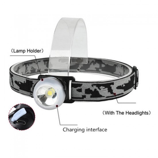 Multi-function Brightness Long-life Rechargeable Portable Outdoor Bikelight Lightweight Headlamp Multi-function Brightness Long-life Rechargeable Portable Outdoor Bikelight Lightweight Headlamp