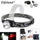 Multi-function Brightness Long-life Rechargeable Portable Outdoor Bikelight Lightweight Headlamp