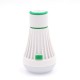 3W Portable LED Camping Bulb with Hook Magnet Battey Powered 4 Modes Outdoor Hanging Lantern 3W Portable LED Camping Bulb with Hook Magnet Battey Powered 4 Modes Outdoor Hanging Lantern