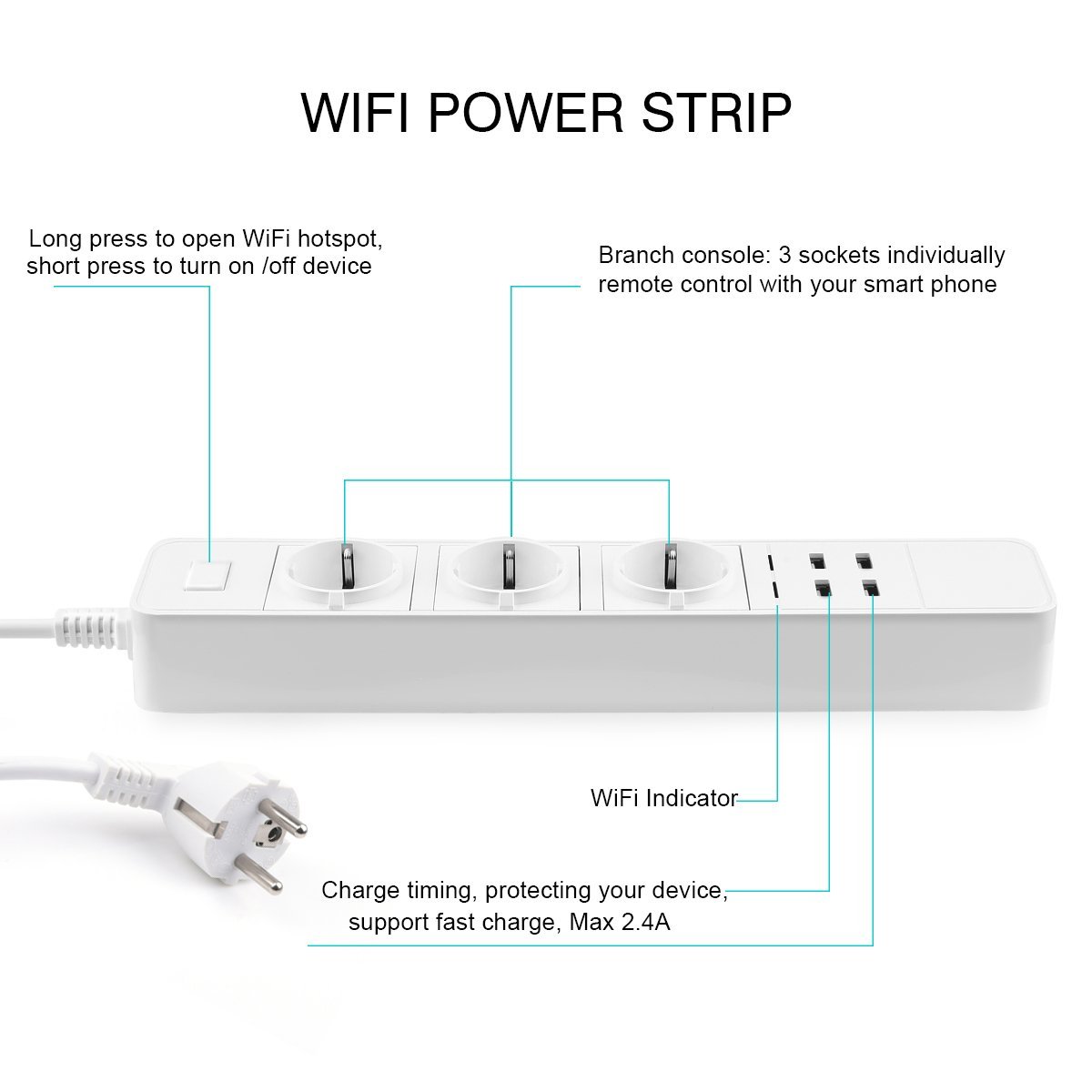 Smart-Wifi-Power-Strip-Surge-Protector-Multiple-Power-Sockets-4-USB-Port-Voice-Control-for-Amazon-Ec-32864068545