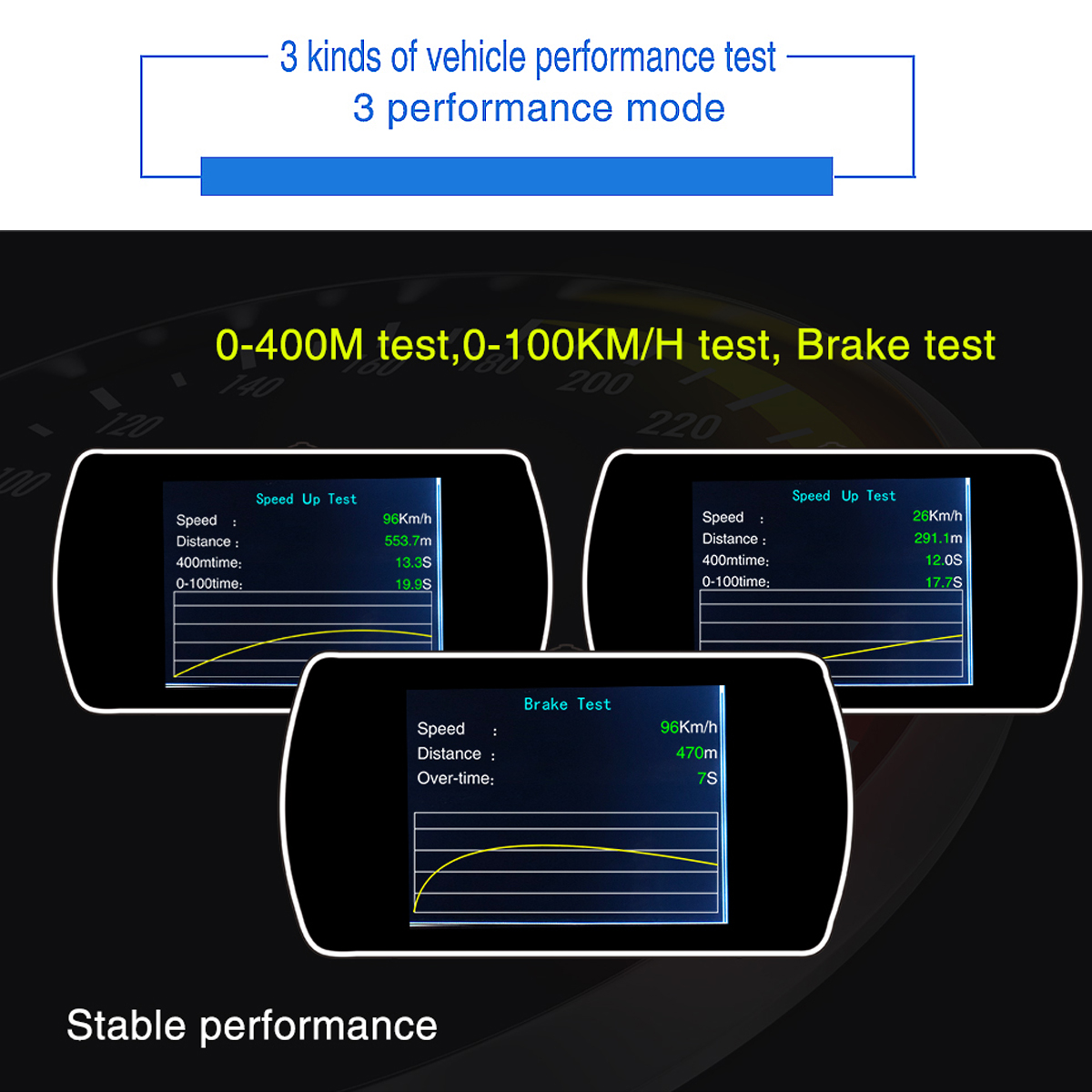 43-Inch-P12-Car-HUD-Head-Up-Display-OBO-OBO2-Auto-Digital-Meter-Speed-Warning-1303013