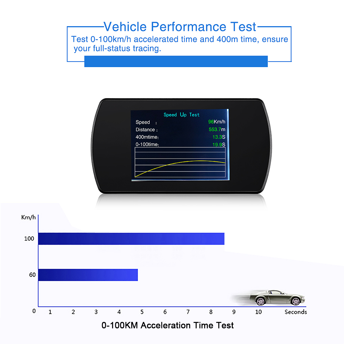 43-Inch-P12-Car-HUD-Head-Up-Display-OBO-OBO2-Auto-Digital-Meter-Speed-Warning-1303013