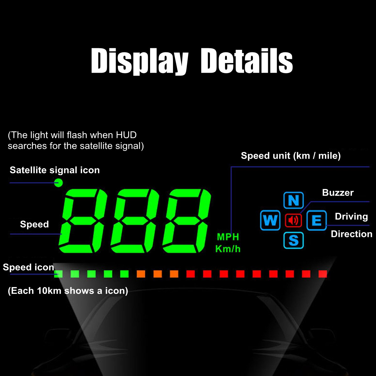 Universal-GPS-HUD-Digital-Head-Up-Display-Car-Truck-Speedometer-Speed-Warning-1330485