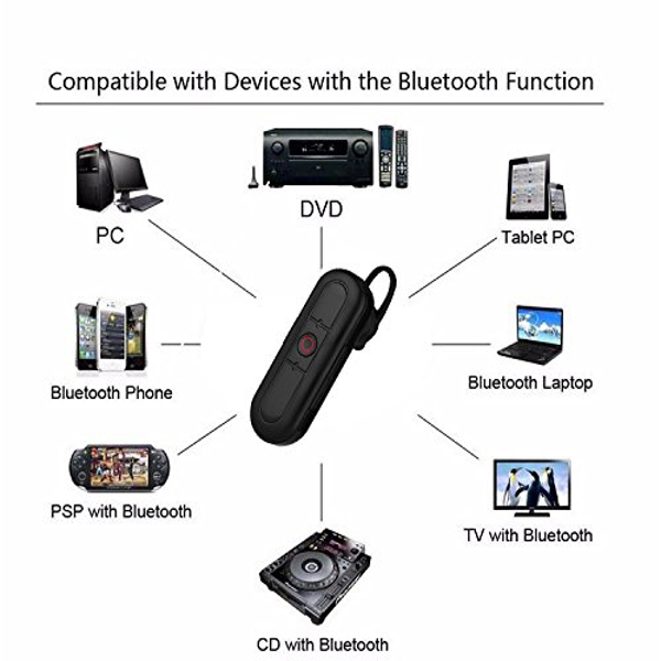 Mini-Bluetooth-Headset-Camera-1080P-FHD-Hidden-Wireless-8GB-Memory-1149351