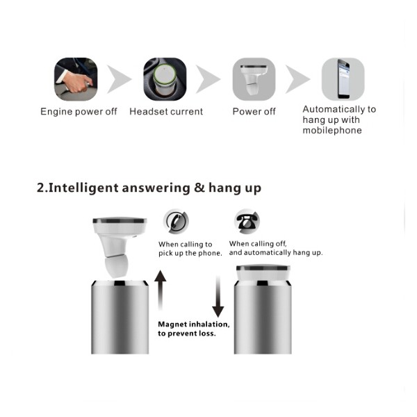 Q600-5V-Car-Bluetooth-Headset--Dual-Output-Automatic-Charging-SUPPORT-HSP-HFP-A2DP-and-AVRCP-SPP-1028788
