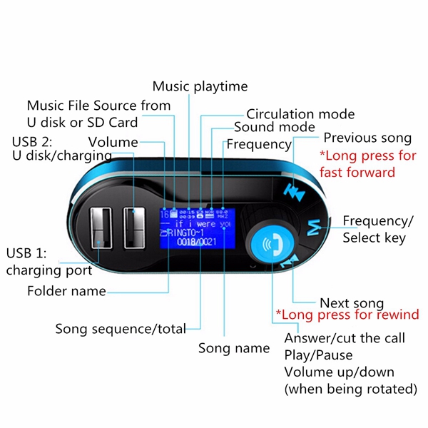 12-24V-Dual-USB-Charger-Wireless-Bluetooth-Car-Kit-MP3-Player-FM-Transmitter-AUX-993689