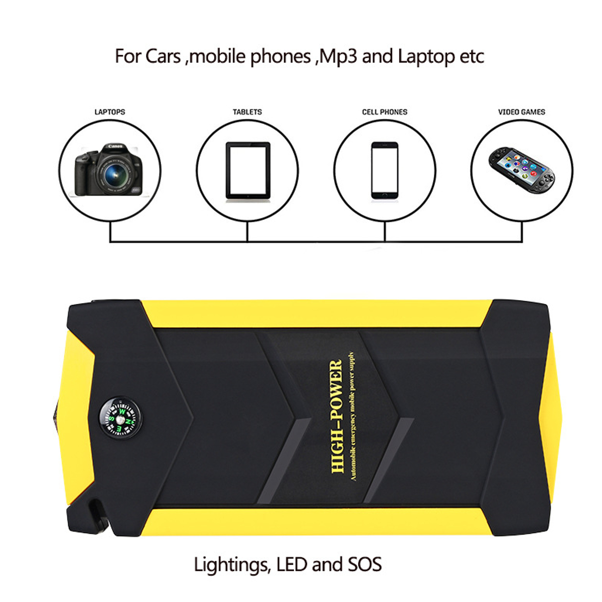 12V-12000mAh-Car-Jump-Starter-Engine-Emergency-Start-Battery-4USB-Power-Bank-LED-1304144