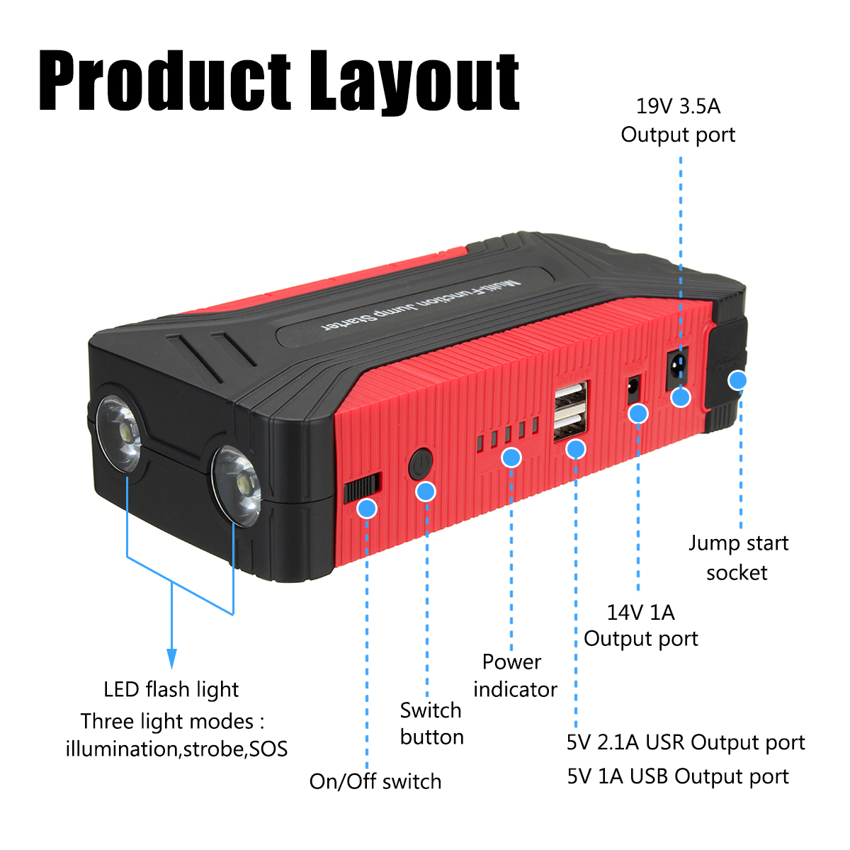 12V-15000mAh-Portable-Car-Jump-Starter-Pack-Booster-Charger-Battery-Power-Bank-1282222