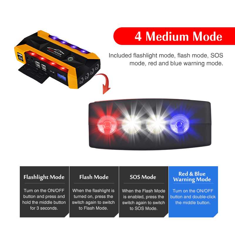 12V-89800mAH-Car-Jump-Starter-4-USB-Engine-Emergency-Start-Battery-Power-1411397