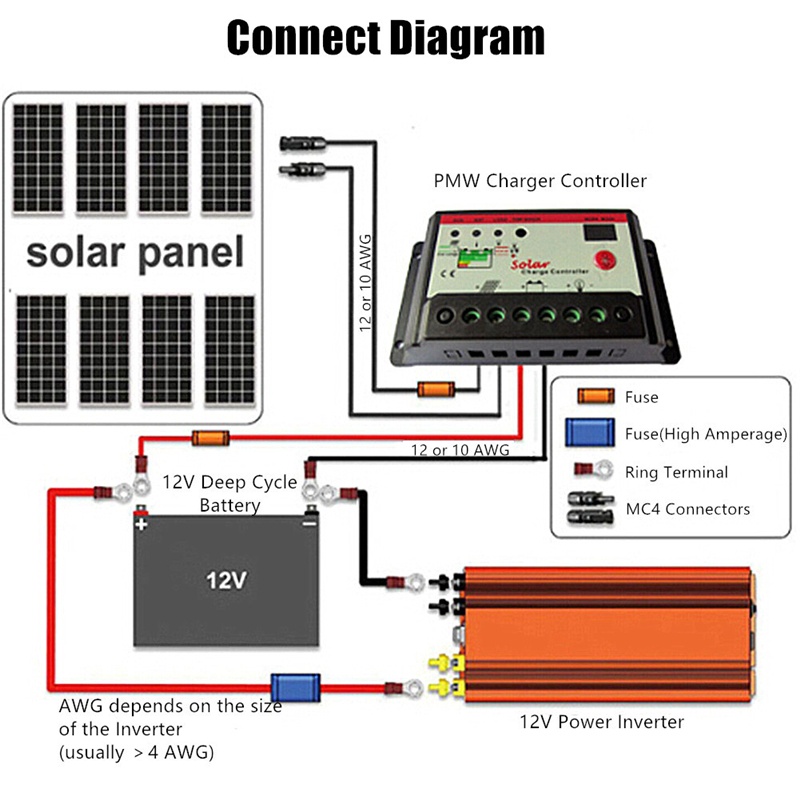 3000W-Peak-6000W-Modified-Sine-Wave-Solar-Inverter-Power-Converter-Multiple-Protection-1358310