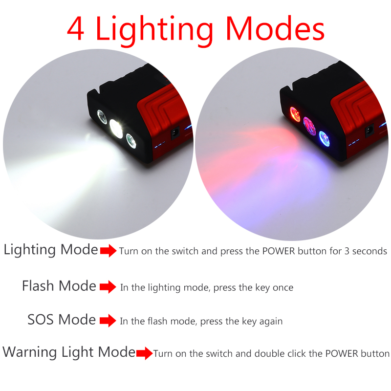 68800mAh--Start-200A-Peak-600A-Dual-USB-Ports-Portable-Car-Jump-Starter-1432784