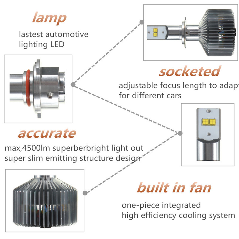 1Pair-45W-4500LM-6000K-H4-H7-H8911-9004-9005-9006-LED-Headlight-Bulbs-Conversion-Kit-995456