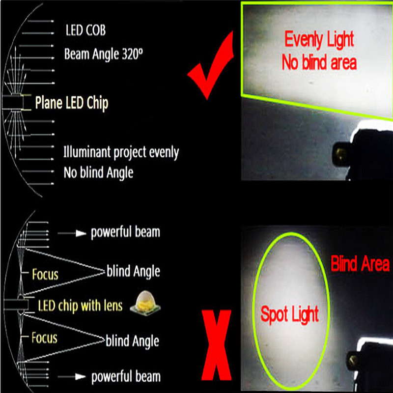 1Pair-45W-4500LM-6000K-H4-H7-H8911-9004-9005-9006-LED-Headlight-Bulbs-Conversion-Kit-995456