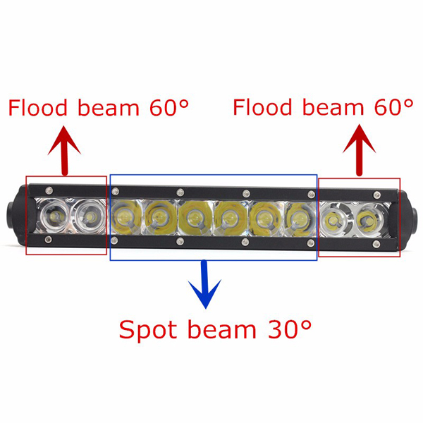 12Inch-50W-Single-Row-LED-Spot-Work-Light-Bar-4WD-Off-Road-4x4-For-Truck-SUV-1020159