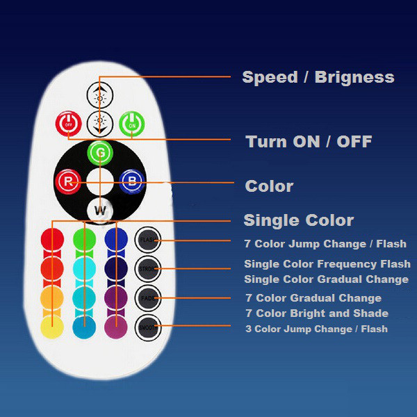 1-Pair-RGB-Remote-Control-5050-Car-LED-Light-Flash-Interior-Lamp-6SMD-41MM-1057293