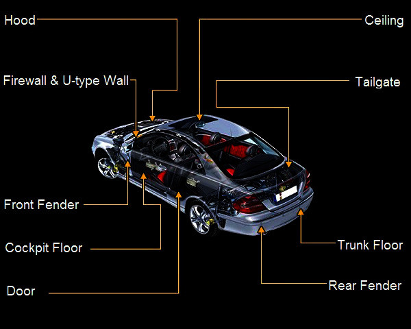 200cmx100cm-10mm-Car-Sound-Proofing-Deadening-Heat-Insulation-Closed-Cell-Foam-1113351