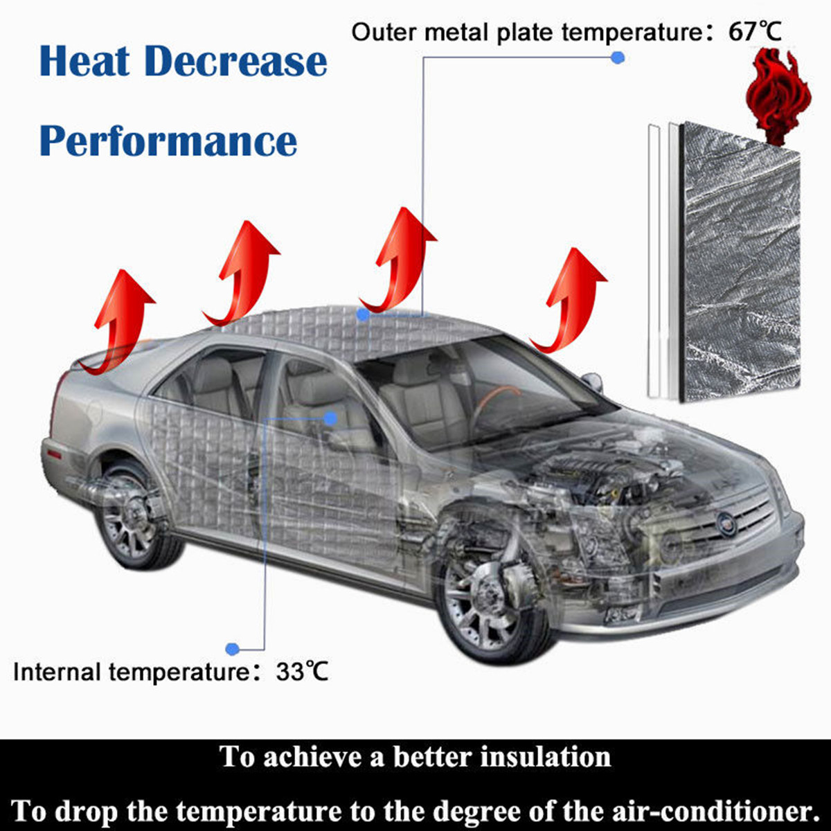 10mm-Car-Deadener-Heat-Sound-Proofing-Insulation-Hood-Exhaust-Muffler-100x140cm-1189260