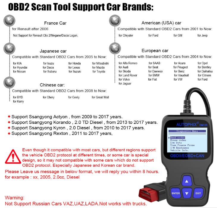 Autophix-Om123-OBD2-Code-Reader-Car-Scanner-Diagnostic-Tool-for-Audi-VW-Nissan-1379867