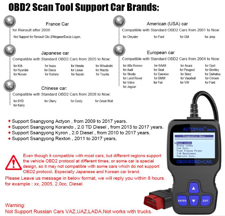 Autophix-Om123-OBD2-Code-Reader-Car-Scanner-Diagnostic-Tool-for-Audi-VW-Nissan-1379867