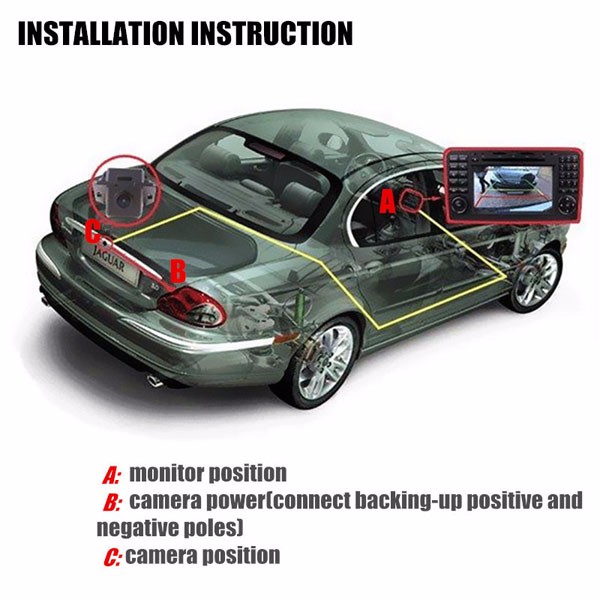 Car-Rear-View-Camera-Waterproof-License-Plate-Frame-Back-Car-Parking-Viewer-For-Europe-License-999796