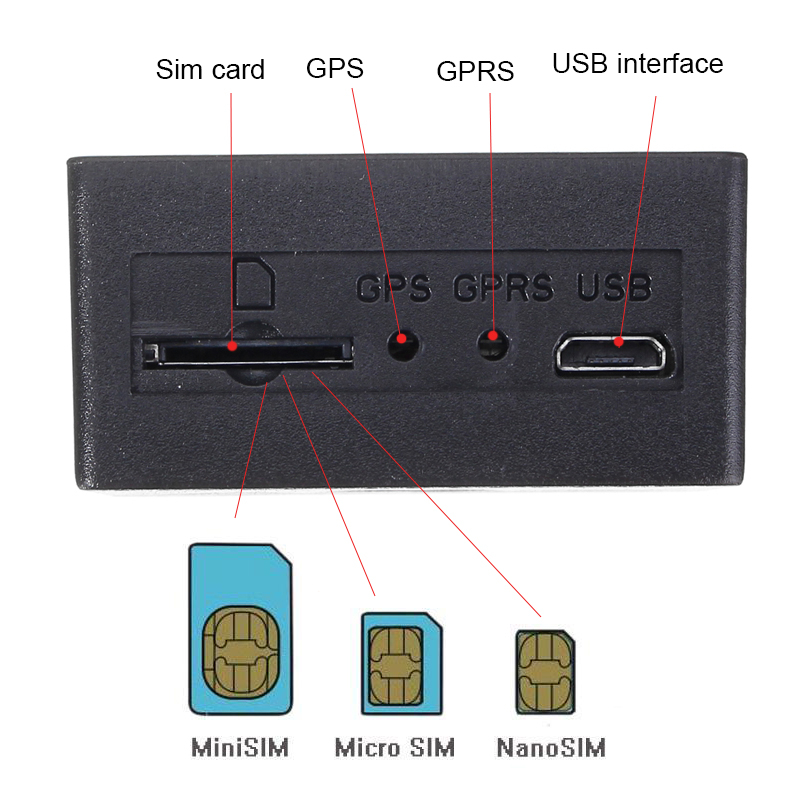 16-PIN-OBD-Real-Time-Car-Vehicle-GSM-GPRS-GPS-Tracker-Locator-Tracking-Device-1180677
