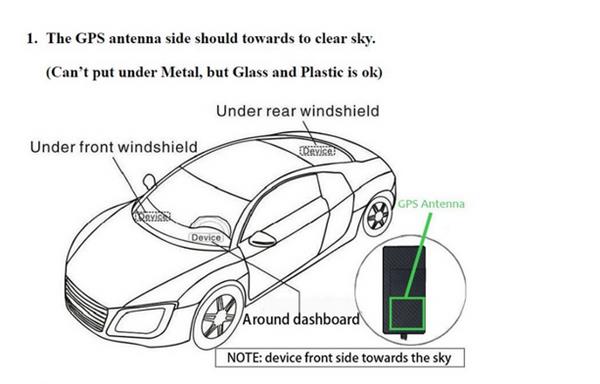 Car-GPS-Tracker-Satellite-Tracking-Car-Burglar-Alarm-For-Car-Automobile-1177356