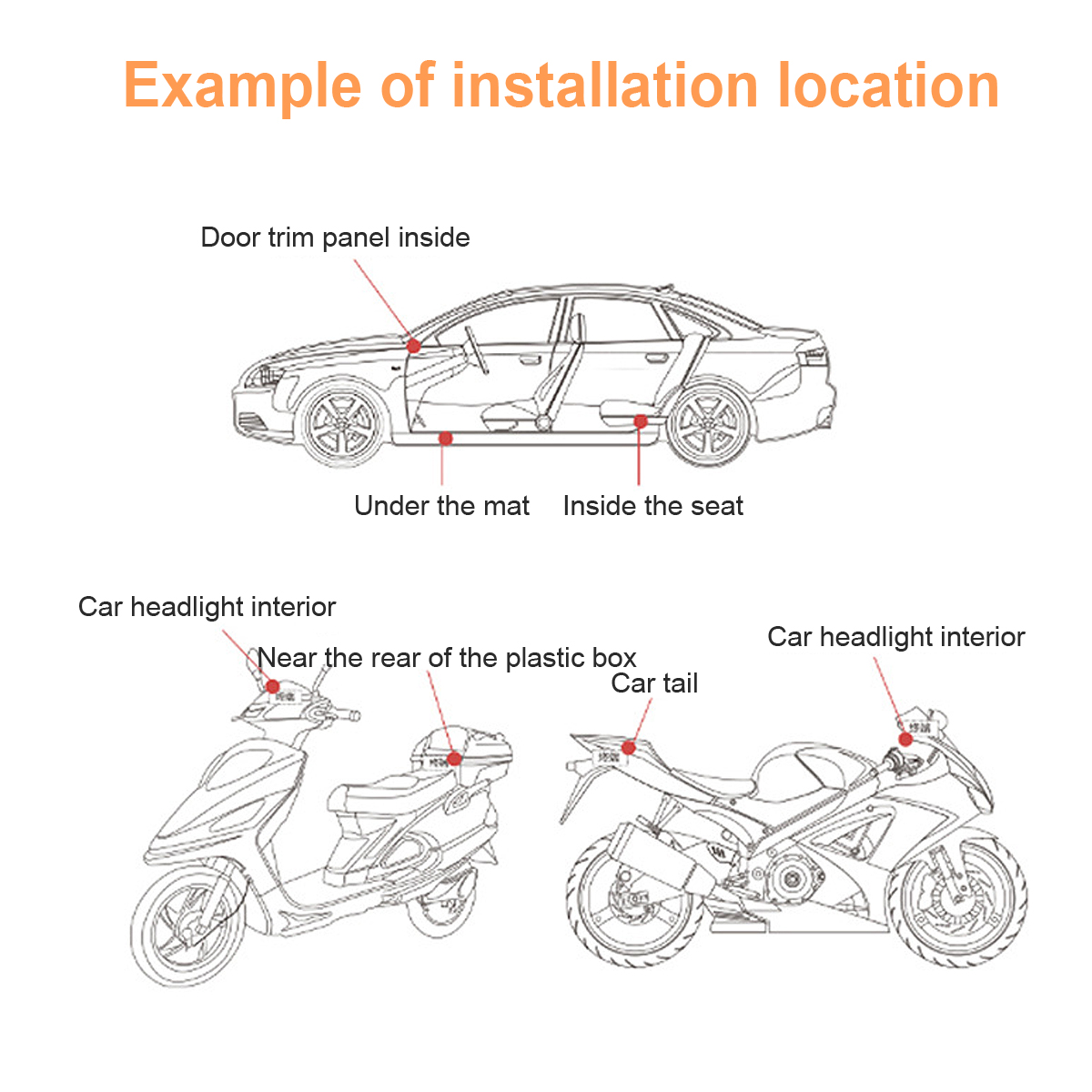 Car-GSM-GPS-Real-Time-Position-Tracker-Locator-LBS-WiFi-Vehicle-Tracking-Device-1273218